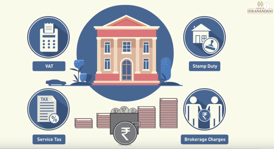Home Buying Tips | Residential Apartments in Bangalore, Chennai & Hyderabad – House of Hiranandani