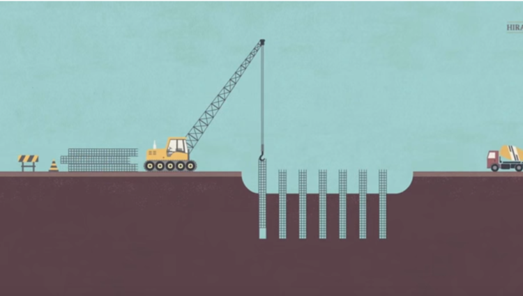 Realtyism Video series - ​Construction process of a building