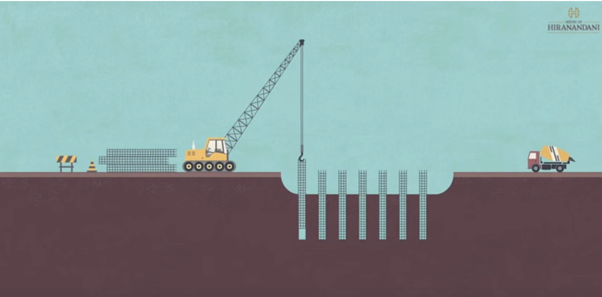 Construction Process Of A Building | Projects in Bangalore Chennai & Hyderabad- House Of Hiranandani